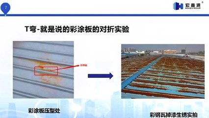 聚氨酯夾芯板系列_第10講 聚氨酯夾芯板變黃 生銹的秘密