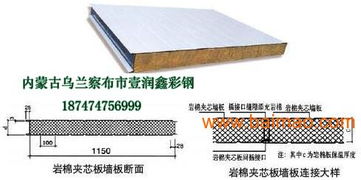 彩鋼玻璃絲棉夾芯板活動(dòng)房讓你選擇壹潤鑫品牌,彩鋼玻璃絲棉夾芯板活動(dòng)房讓你選擇壹潤鑫品牌生產(chǎn)廠家,彩鋼玻璃絲棉夾芯板活動(dòng)房讓你選擇壹潤鑫品牌價(jià)格