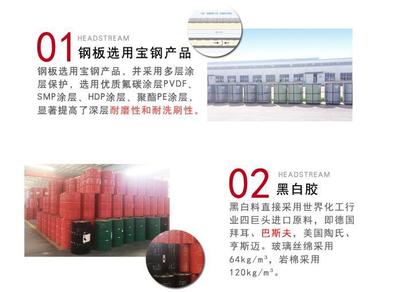 聚氨酯夾芯板 聚氨酯彩鋼夾芯板多少錢(qián)一平米價(jià)格 山東 -蓋德化工網(wǎng)