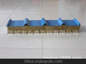 瓦楞夾芯板與聚氨酯夾芯板 供應(yīng)商、價格與批發(fā)市場全解析